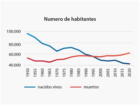 Croacia eu el país y su gente