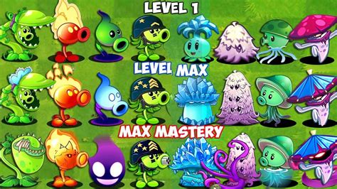 All Pea Mushroom Level Vs Max Level Vs M Who Will Win Pvz