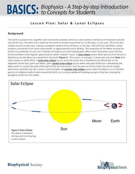 Pdf Lesson Plan Solar And Lunar Eclipses · Lesson Plan Solar And Lunar Eclipses Background The