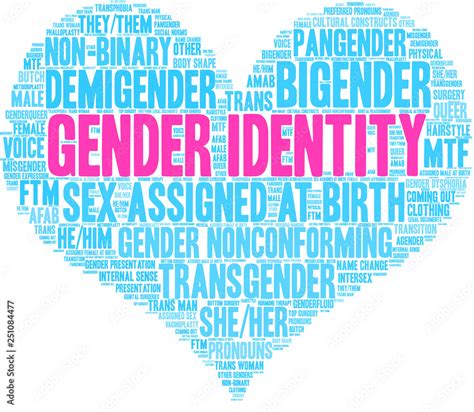 Gender Identity Word Cloud On A White Background Stock Vector Adobe