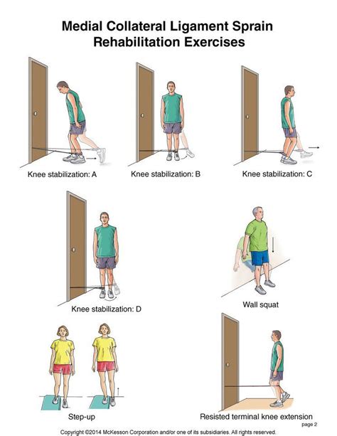 Pin On Medial Collateral Ligament Exercises