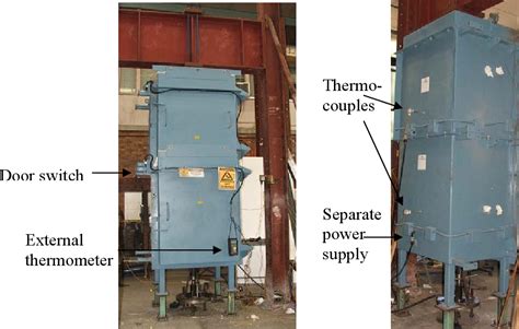 Figure From Flexural Torsional Buckling Tests Of Cold Formed Steel