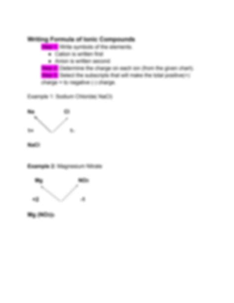SOLUTION: Writing formulas of ionic compounds - Studypool