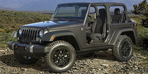 2018 Jeep Wrangler JK Consumer Guide Auto