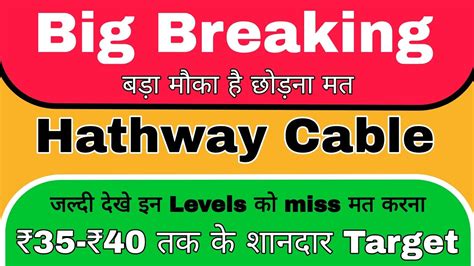 Hathway Cabel Share Hathway Cable Share Latest News Hathway Share