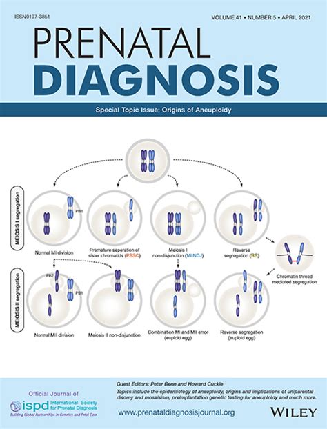 Uniparental Disomy Origin Frequency And Clinical Significance Benn