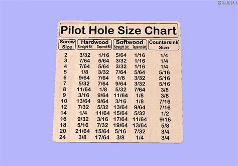 Pilot Hole Size Chart Vector Files For Cnc Dxf Svg Ai Eps Pdf Crv