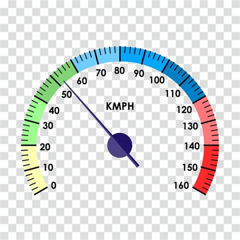 indicador de velocidade ilustração de clipart de tacômetro 5206043