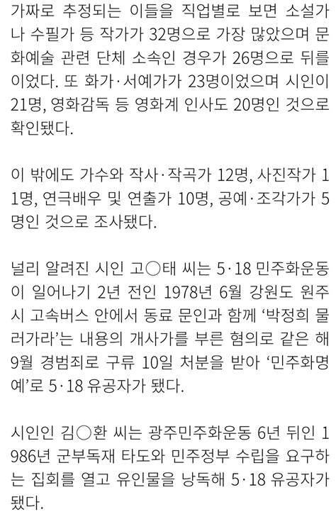 [단독] 5 18 유공자 문화예술인 179명 분석해보니 160명은 가짜 정치 시사 에펨코리아