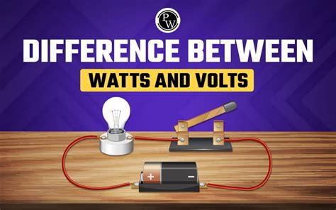 Difference Between Watts And Volts Formula Watts Vs Volts