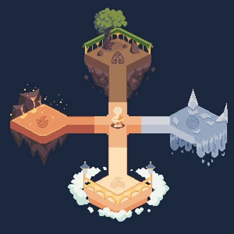 "If you open your mind, you will see that all the elements are one