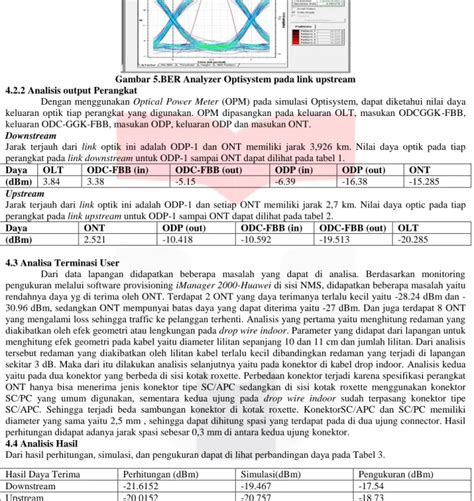 Perancangan Dan Analisis Jaringan Fiber To The Home Ftth Dengan