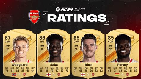 Top Ratings From Arsenal : r/ArsenalFut