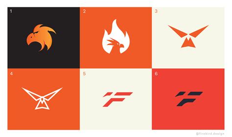 Evolution of my personal logo trough time : r/logodesign