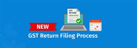 New GST Return Filing Process â A Quick Guide Tally FAQ News