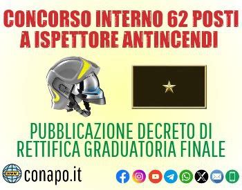 Decreto Di Rettifica Della Graduatoria Finale Del Concorso Interno A N