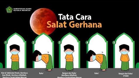 Niat Dan Tata Cara Sholat Sunah Gerhana Bulan Total Lengkap Latin Arab