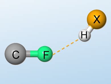 Fluorine as a Hydrogen-Bond Acceptor - ChemistryViews