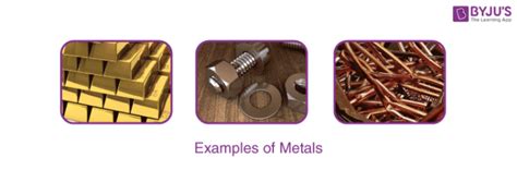 Metals (Complete List) - Definition, Types, Physical & Chemical ... 