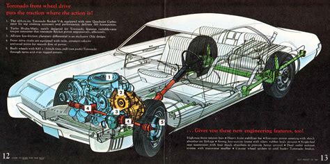 Directory Index: Oldsmobile/1966 Oldsmobile/1966_Oldsmobile_Toronado_Brochure