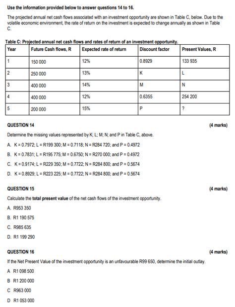 Solved Use The Information Provided Below To Answer Chegg