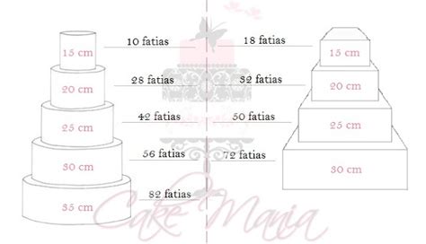 Cake Mania Confeitaria Doces Salgados Tortas Bolos