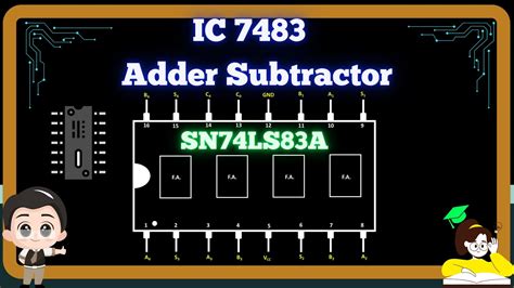 4 Bit Parallel Adder And Subtractor Using Full Adders Ic 7483 Youtube