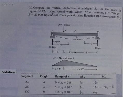 Solved 10 11 A Compute The Vertical Deflection At Midspan Chegg