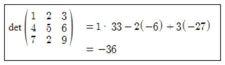 Inverse Matrix Formula: Examples, Properties, Method