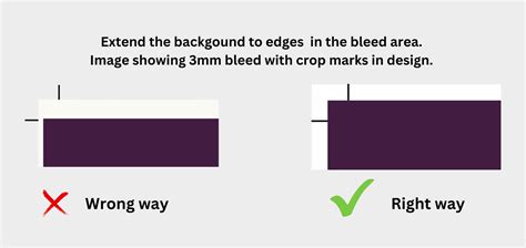 What Is Bleed In Printing Bleed Printing Guide