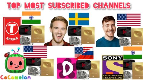 Top Most Subscribed Channels In The World In Youtube