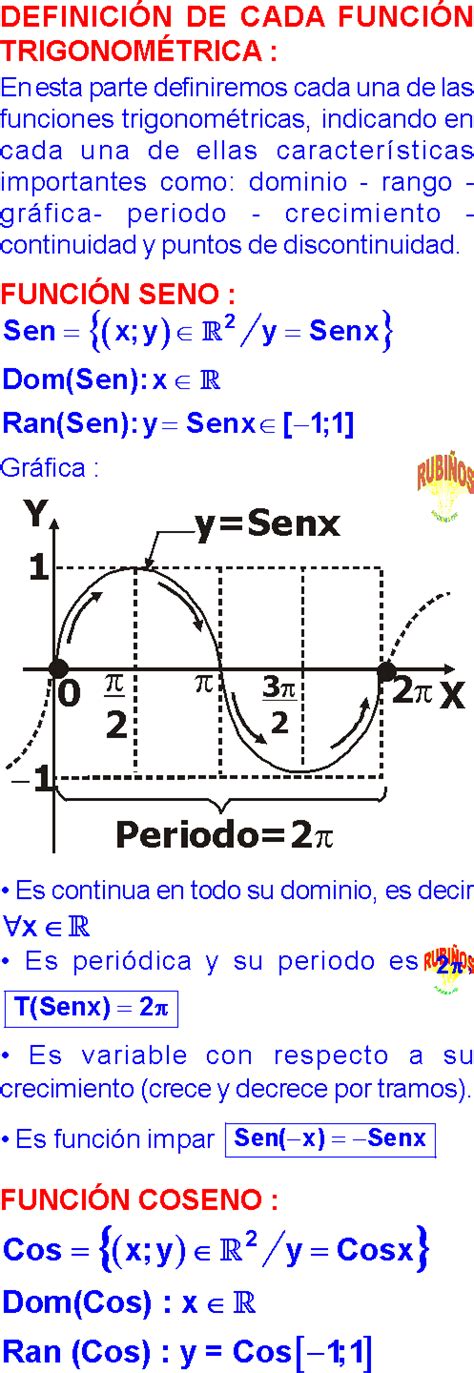 Funciones TrigonomÉtricas Reales Dominio Rango GrÁficas Ejercicios