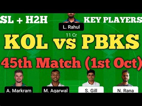 KOL Vs PBKS Dream11 Team KOL Vs PBKS Dream11 Team Prediction PBKS