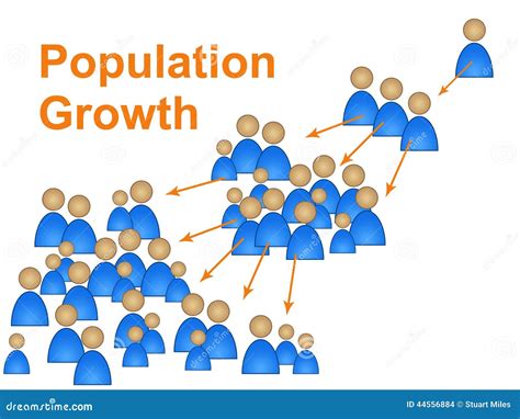 Population Growth Stock Illustrations – 1,424 Population Growth Stock ...