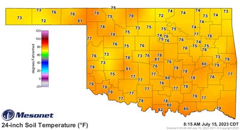 Mesonet | 24-inch Soil Temperature