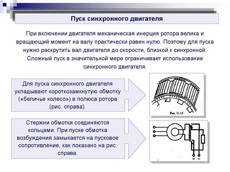 Электротехника и электроника. Классификация электрических машин ...