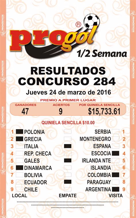 ProGol Quinielas Resultados Del Progol Media Semana 284