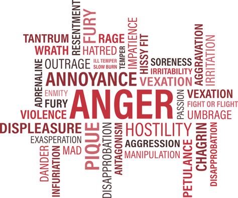 Identifying Anger Problems And Addressing Them Betterhelp