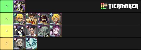 Overlord Mass For The Dead Global Tier List Community Rankings Tiermaker