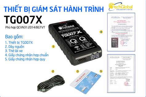 Thiết bị giám sát hành trình TG007X nhỏ gọn mới nhất 2019