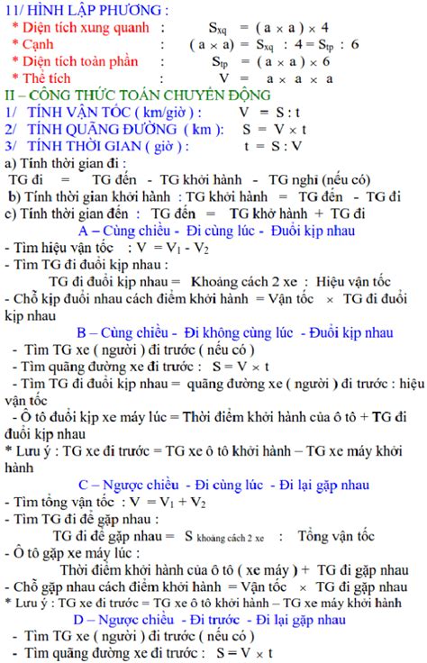 Công thức toán Tiểu học Sách Toán Học toán