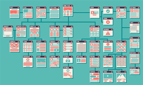 Qu Es El Sitemap De Una Web Y Para Qu Sirve