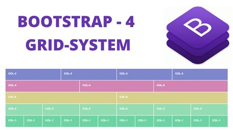 Grid System In Bootstrap In Hindi Bootstrap Tutorial For Beginners