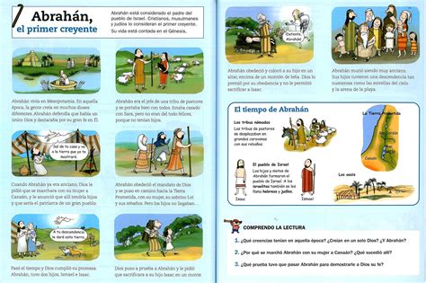 Mapa Conceptual De La Historia De Abraham Virtual