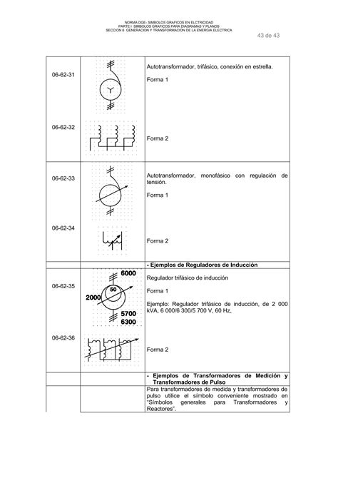 Simbologia Iec Completa Pdf Descarga Gratuita