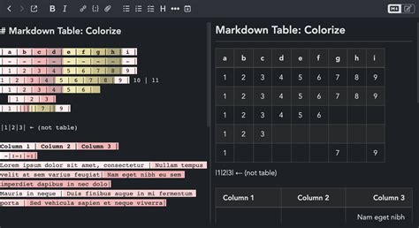 Github Hieuthijoplin Plugin Markdown Table Colorize Add Colors To