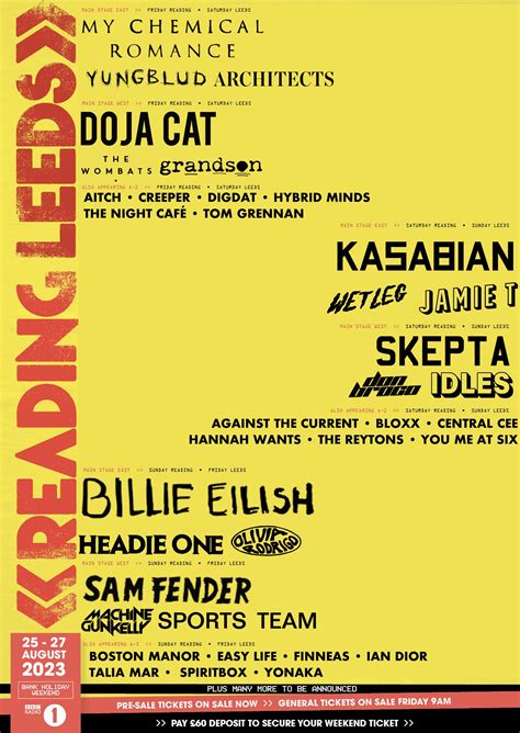 Far too early Reading and Leeds festival 2023 lineup prediction poster : r/readingfestival