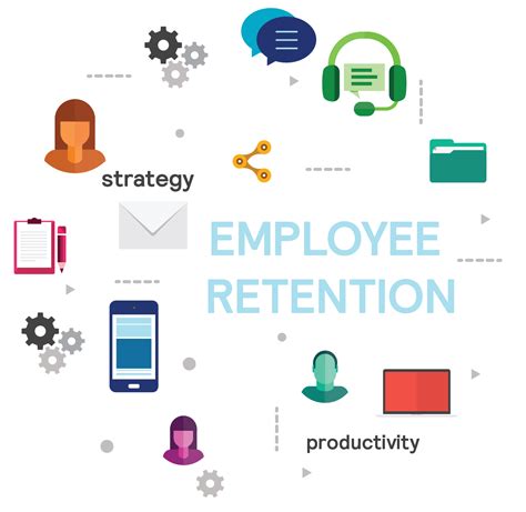 Effective Employee Retention Strategies Every Company Must Follow