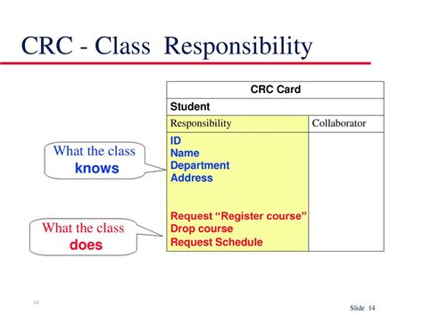 Class Diagram Slide Ppt Download