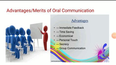 Advantages And Disadvantages Of Oral Communication Youtube